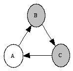 Cycle_1