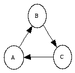 Equilibrium_0