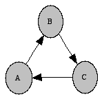 Equilibrium_1